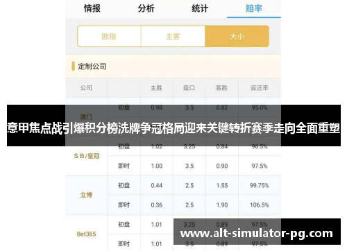 意甲焦点战引爆积分榜洗牌争冠格局迎来关键转折赛季走向全面重塑 意甲焦点战引爆积分榜洗牌争冠格局迎来关键转折赛季走向全面重塑