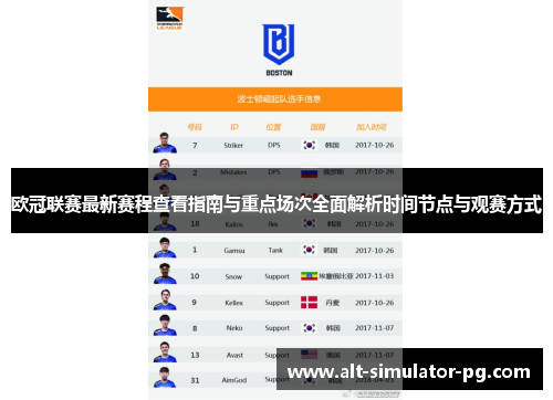 欧冠联赛最新赛程查看指南与重点场次全面解析时间节点与观赛方式 欧冠联赛最新赛程查看指南与重点场次全面解析时间节点与观赛方式