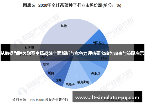 从数据到胜负联赛主场战绩全面解析与竞争力评估研究趋势洞察与策略启示