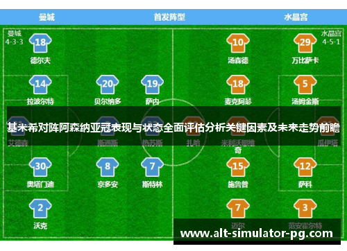 基米希对阵阿森纳亚冠表现与状态全面评估分析关键因素及未来走势前瞻 基米希对阵阿森纳亚冠表现与状态全面评估分析关键因素及未来走势前瞻