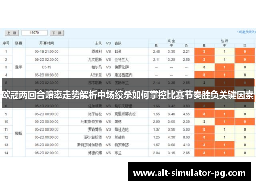 欧冠两回合赔率走势解析中场绞杀如何掌控比赛节奏胜负关键因素