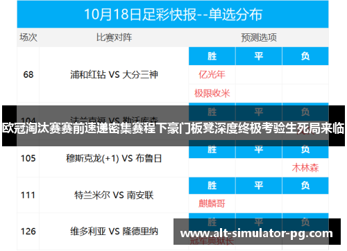 欧冠淘汰赛赛前速递密集赛程下豪门板凳深度终极考验生死局来临