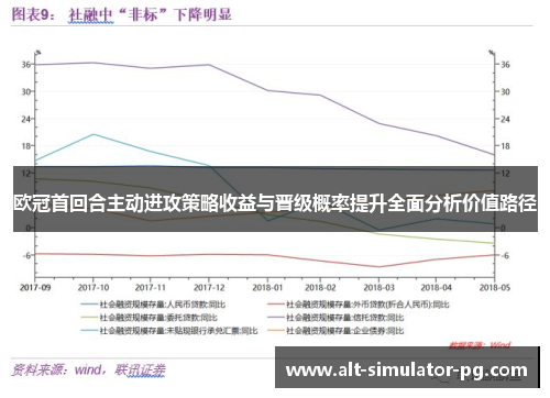 欧冠首回合主动进攻策略收益与晋级概率提升全面分析价值路径