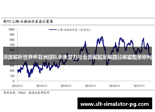 深度解析世界杯非洲球队未来潜力与全面崛起发展路径展望前景研判