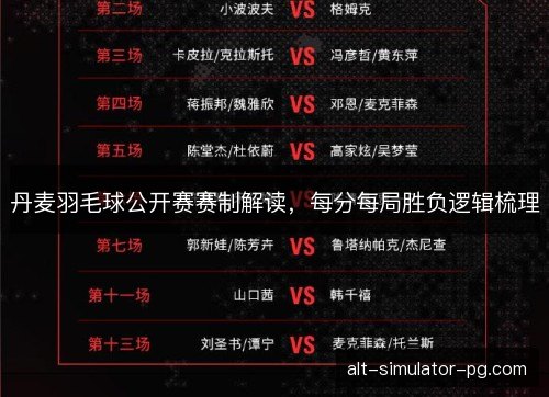 丹麦羽毛球公开赛赛制解读，每分每局胜负逻辑梳理